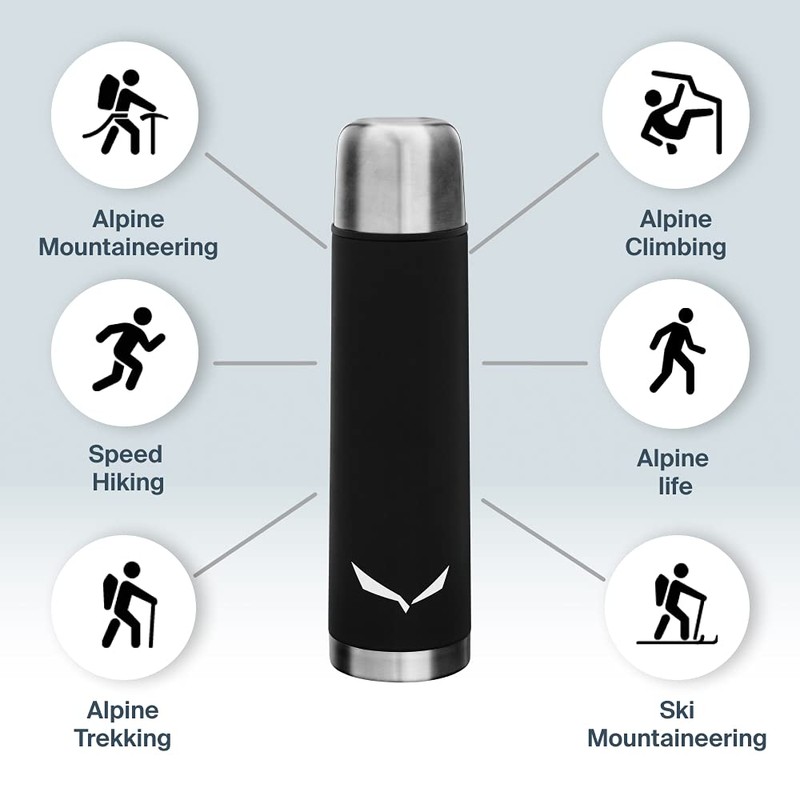 Rienza Thermal BTL 0.75 L