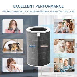 Mi Air Filter Replacement M8R-FLH Compatible with Xiaomi Mi 1, Mi 2 2S 2C 2H, Mi 3 3C 3H, Mi Pro Air Pur-ifier Filter, 3-Layer Filtration with H13 True HEPA Pre-Filter and acti-vated car-bon, 2-Pack