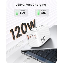 LENCENT International Travel Adapter, 120W GaN3 Universal Adapter with 3 PD3.0 Type C+1 QC USB A, Worldwide Adapter for Mobile Phones, All in One Travel Plug for EU/USA/UK/AU Sockets, White