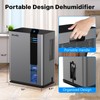 NineSky Dehumidifier for home, 98 OZ Dehumidifiers, Dehumidifiers for Room,Bathroom,