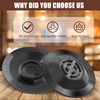SMLBJUTE Espresso Backflush Cleaning Disc Compatible with Breville BES870XL/ BES878BSS/