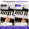 Silicone Piano Keyboard Note Labels for Beginners – Reusable Removable
