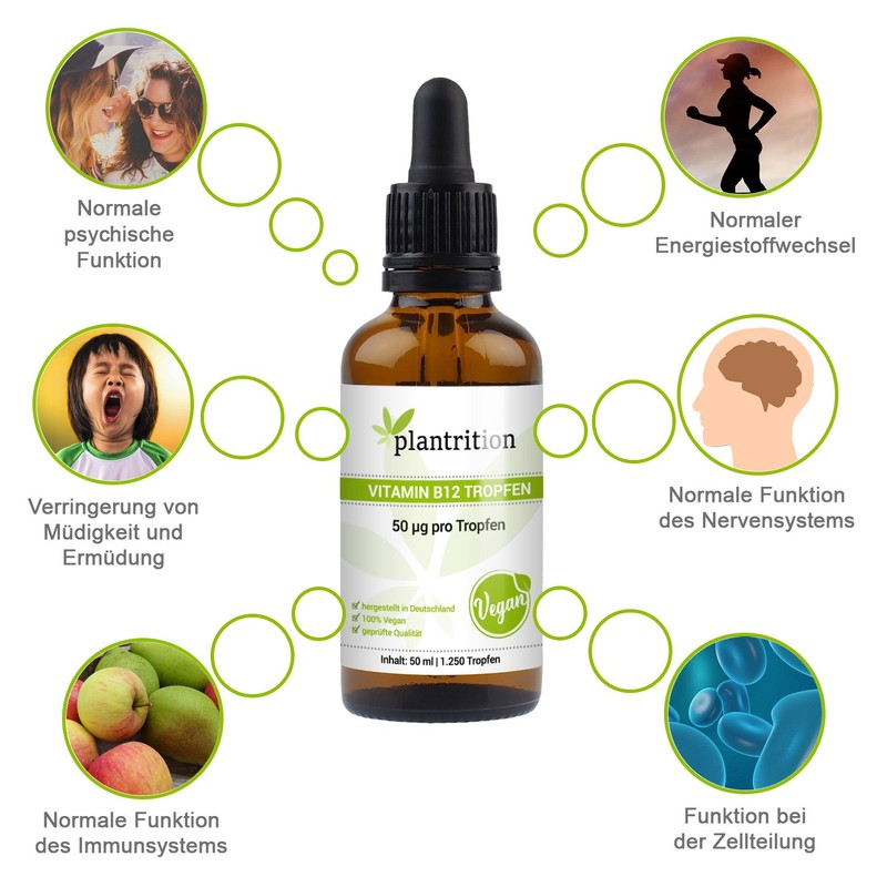 plantrition Vitamin B12 Drops - 1250 Drops Each 100 μg