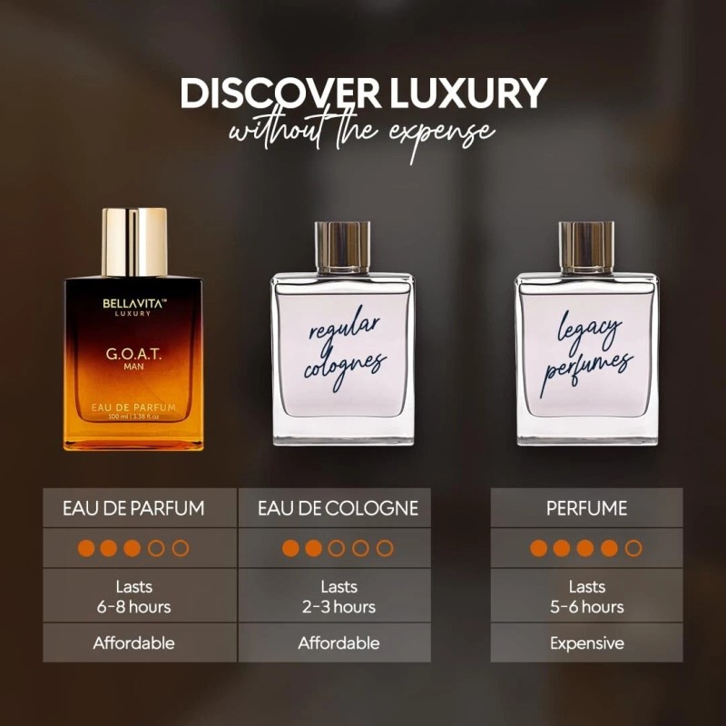 Bella Vita New, Bella Vita GOAT Man Eau De Parfum