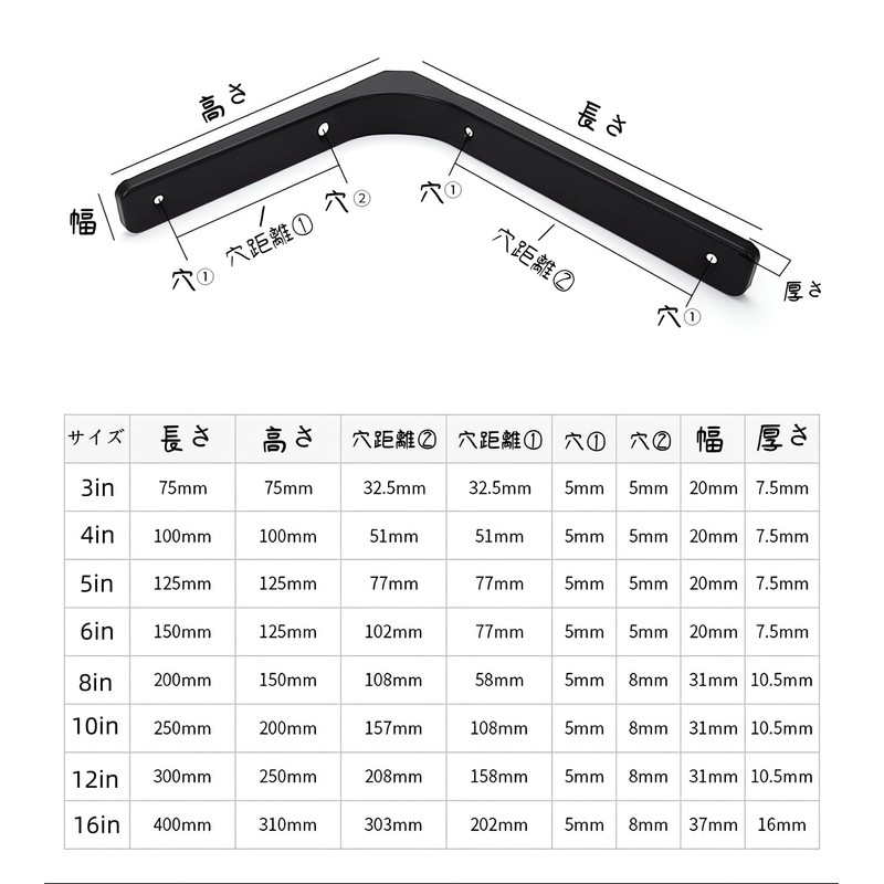 Homeme Shelf Bracket, L-Shaped Bracket, Stainless Steel, Load Capacity: 55.1