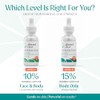 WILEYS FINEST Prenatal Dha 180, 180 CT