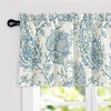 DriftAway Jacob Linen Blend Blackout Valance for Kitchen 18 Inch