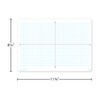 Teacher Created Resources Double-Sided Coordinate Plane Dry-Erase Boards (TCR77075)