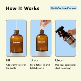 flowcheer Multi-Surface Cleaner Kits-2 Pack Reusable Spray Bottles & 4 Pack All Purpose Cleaner Refills Tablet, 4 x 16.9 Fl oz Bottles of Spray Cleaner Lemon and Lavender Scent