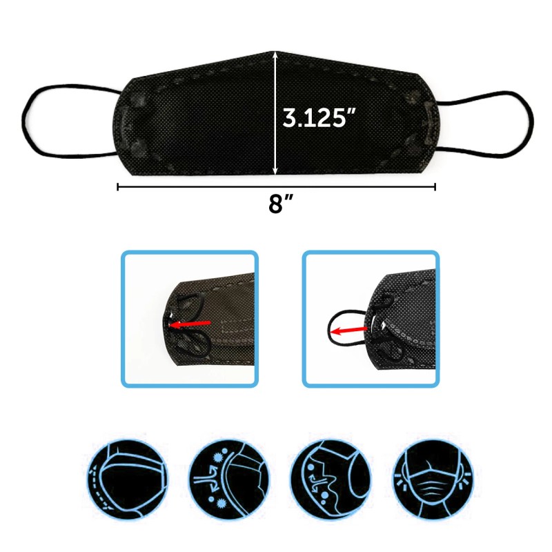 MHCARE 2-10 Individual Pack KF94 BLACK Face Mask Safety Protective