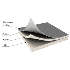 TIVIT Ironing Board Covers 14 x 54 Durable Alumitek PRO Heat Reflective Silicone Pads are Scorch & Stain Resistant - Made w/3 Layers of Padding, 3 Fastener Straps & Pull Bungee Cord - Made in Italy