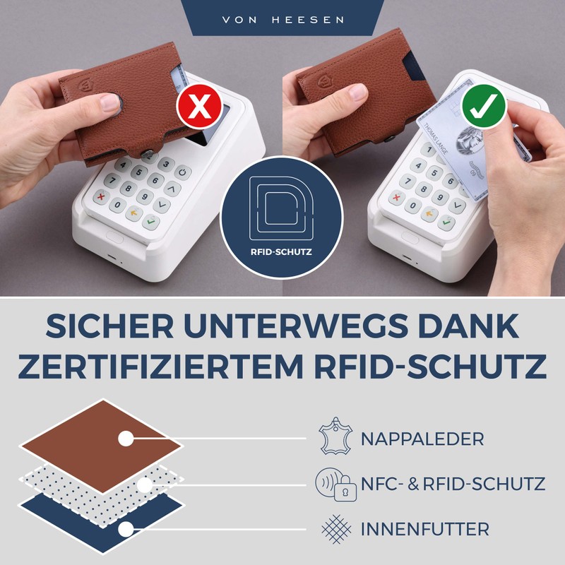VON HEESEN Slim Wallet with RFID Protection, for Men and