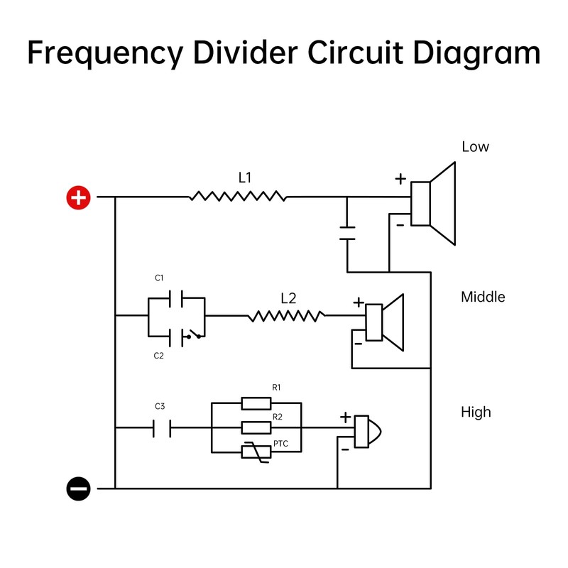 DriSentri 3 Way Crossover for Speaker, 250W 4-8 Ω Treble
