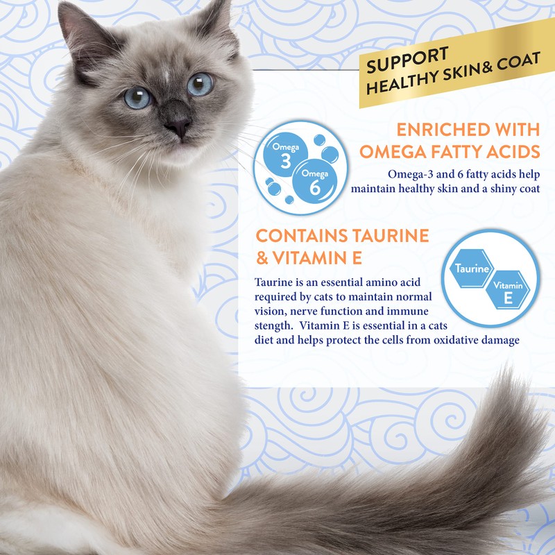 INABA Churu Skin & Coat Natural Lickable Wet Treat for