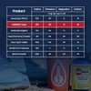 SaltStick - Cápsulas de Electrolitos para Hidratación y Recuperación, Sin