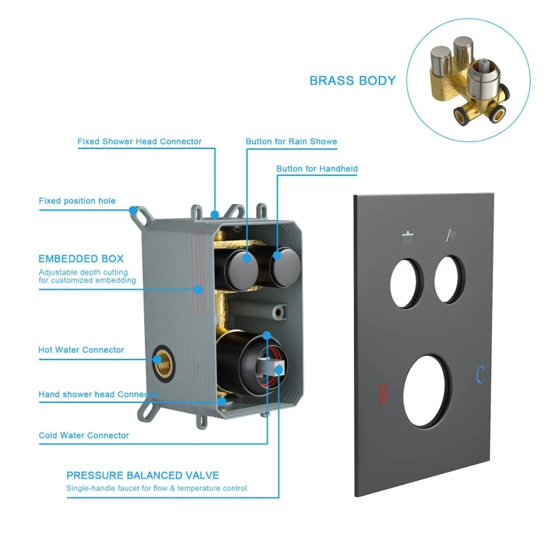 Matte Black 12-Inch Wall Mounted Square Bathroom Set Dual Shower