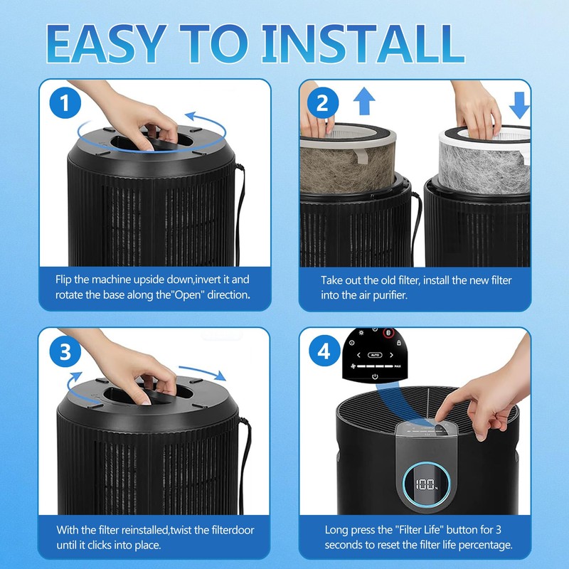 HP202 HP201 True HEPA Air Purifier MAX Filter Compatible with