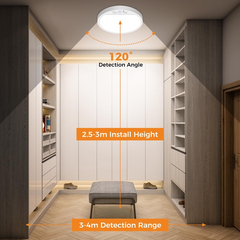 slochi LED Ceiling Light with Motion Sensor Indoor, 15 W,
