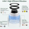 2 Pack DH-JH01/JH06 True HEPA Replacement Filter Compatible with CONOPU