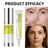 Retinol eye cream + Serum,Smoother & Firmer Skin,Skin Care Booster
