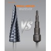 Crosstar M35 Cobalt Step Drill Bit Set, 3PCS TiAlN Coated