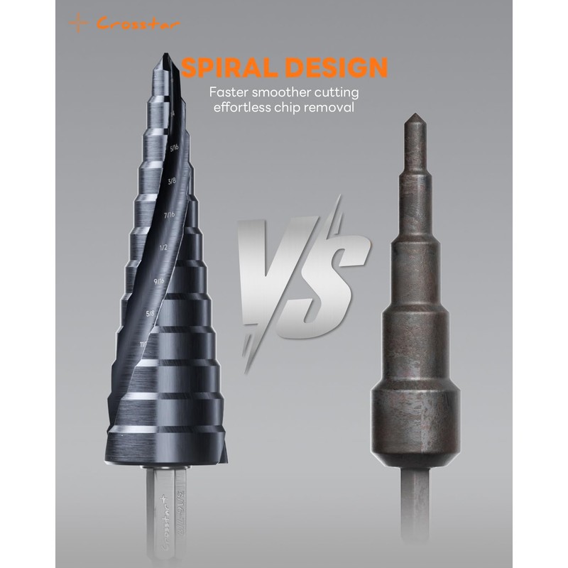 Crosstar M35 Cobalt Step Drill Bit Set, 3PCS TiAlN Coated