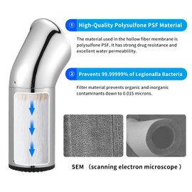 Safe Water Products Vandal Resistant Wall Shower VR-888 - Modular Showering System That Can Be Connected to Matching Legionella Filter VR-888 (FH)