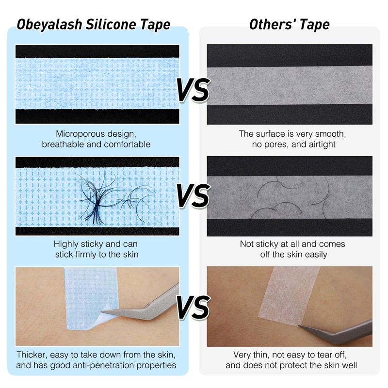 Obeyalash 4 Rollen Micropore Tape Wimpern Tape für Wimpernverlängerung Bandm