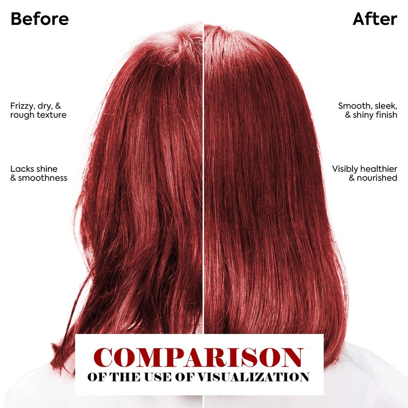 2 in 1 Wig Shampoo & Conditioner, Human Wig Care