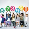12 PCS Large Math Poster from 1 to 12 Numbers