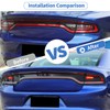 JeCar Smoked Tail Light Covers Rear Brake Light Guards Exterior