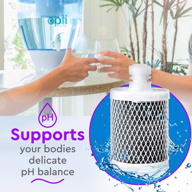 OPTI Drop - Alkaline Replacement Filter - 200 Gallons
