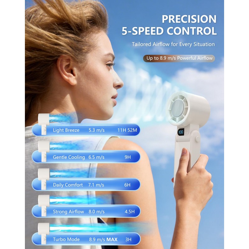 Portable Handheld Fan with Cooling Plate, 199-Speed Stepless Control, 3-in-1