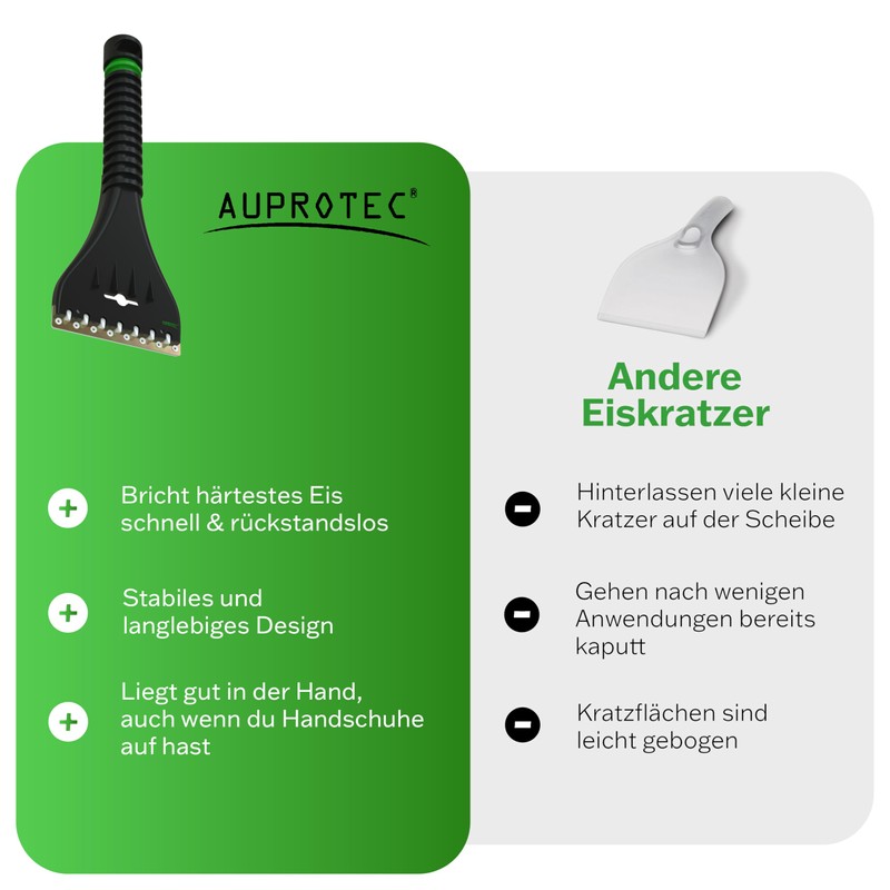 AUPROTEC AE 1 Ice Scraper with Double Blade Brass +