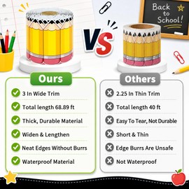 68.9 FT Pencil Classroom Bulletin Border Roll, Classroom Trim Back to School Decor for Chalkboard, Whiteboard, Display Wall, Door & Office Cubicle Decor (Yellow)