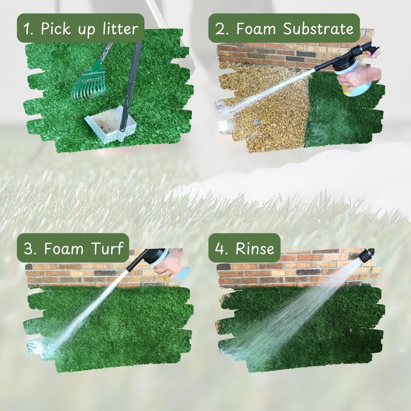 ProVetLogic Kennel & Turf Care- Floor Cleaner, Synthetic Pet Turf
