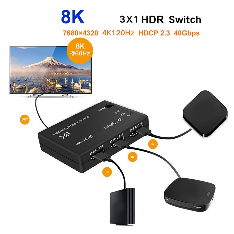 4K 120Hz 8K 60Hz 3 In 1 Out Ultra HD