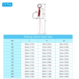 PATIKIL Fishing Assist Hooks Kit, 5 Pcs Glow Jigging Hook Slow Fast Fall Jigs Fishing Hooks for Vertical Jigging Lures, Green (12#, 50mmx12mm)