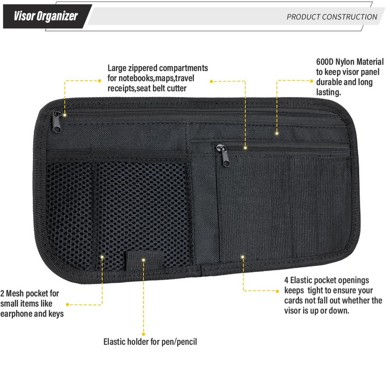 LIVANS Car Sun Visor Organizer, Vehicle Visor Storage Pouch, Auto