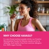 Creatine for Women With Micronized Creatine Monohydrate Powder for Post