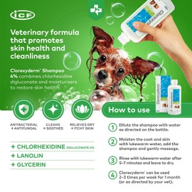 iCF Clorexyderm® Shampoo 4% für Hunde und Katzen - 250 ml