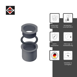 INEFA Screw Socket Gutter to Downpipe, Box Shape, anthracite