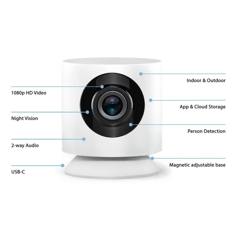 Scout Alarm HD Camera