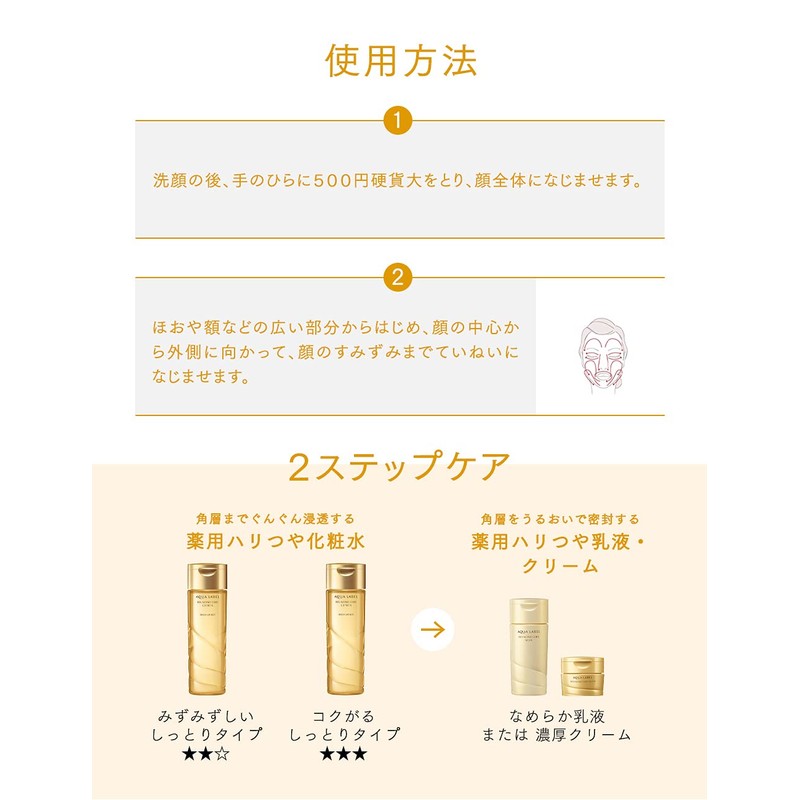 Aqualabel Bouncing Care Lotion - 180ml - Refill - Rich