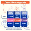 Dogelthy Skin & Coat Suplemento para Piel y Pelaje para