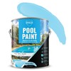 Dyco Waterborne Acrylic Pool Paint, Resistant to UV, Water, Salt,