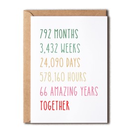 EruditeGifts 66Th Anniversary Card - Funny 66 Years Wedding Anniversary Card - Funny Wedding Anniversary Card - 66Th Anniversary Card For Him Her, 5 x 7 inches