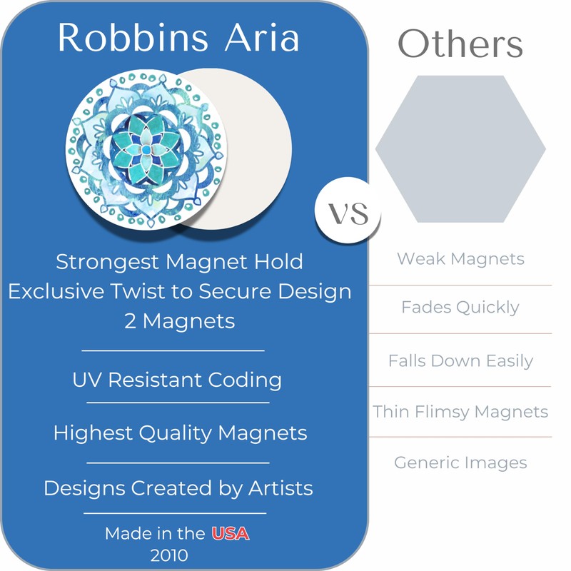 Robbins Aria - Screen Door Magnets – Twist, Click and
