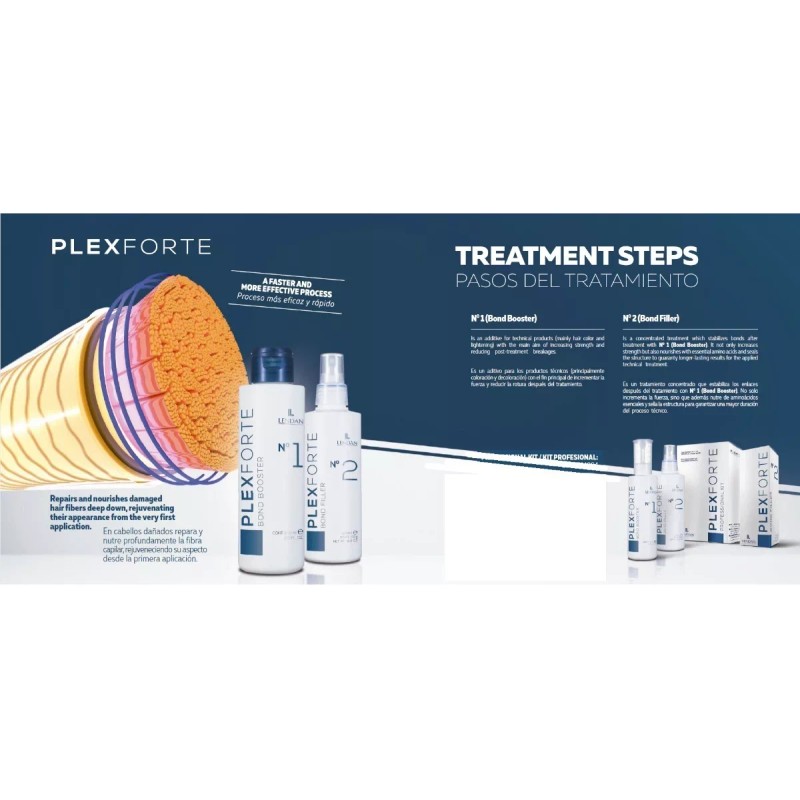Lendan Plexforte Kit Reparación Paso N°2 + Nº3 + Nº5
