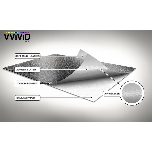 VViViD+ Fine Grain Black Leather Vinyl Wrap Sheet Roll - Soft Touch (5ft x 5ft)